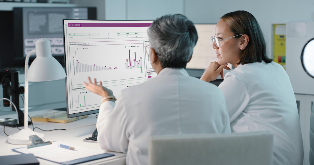 Immune Risk Profile Analysis on the Pirche Platform